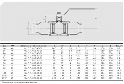 Кран шаровый КШПП DN250 PN16, ALSO
